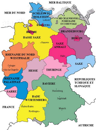 Lander Allemands Lander Allemands