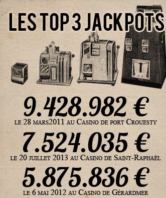 Top 3 Magic Casinos Jackpot